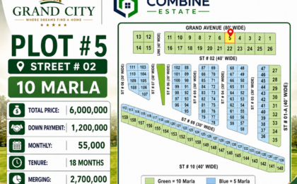 10 Marla Plot | Central Block | Grand City Kharian