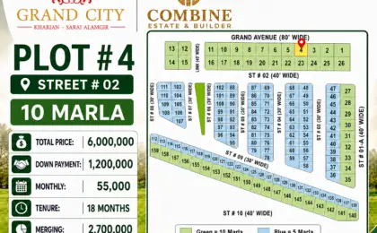 10 Marla Plot | Central Block | Grand City Kharian
