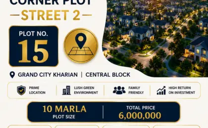 10 Marla Plot | Central Block | Grand city