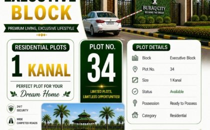 1Kanal plot buraq City