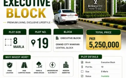 8 Marla Plot|Buraq City
