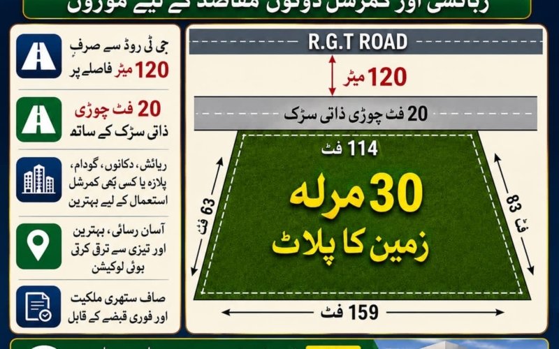 30 Marla Plot For Sale in Kharian Block G.T Road Kharian
