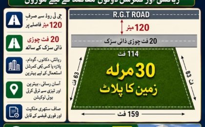 30 Marla Plot For Sale in Kharian Block G.T Road Kharian
