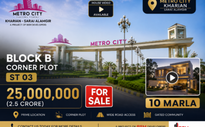 For Sale House in Metro City