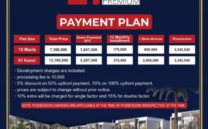10 Marla Plot For Sale in Grand City Kharian Block Grand Premum