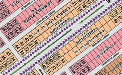 14 Marla Plot For Sale in Metro City Kharian Block Oversea Supreme Visa Block A