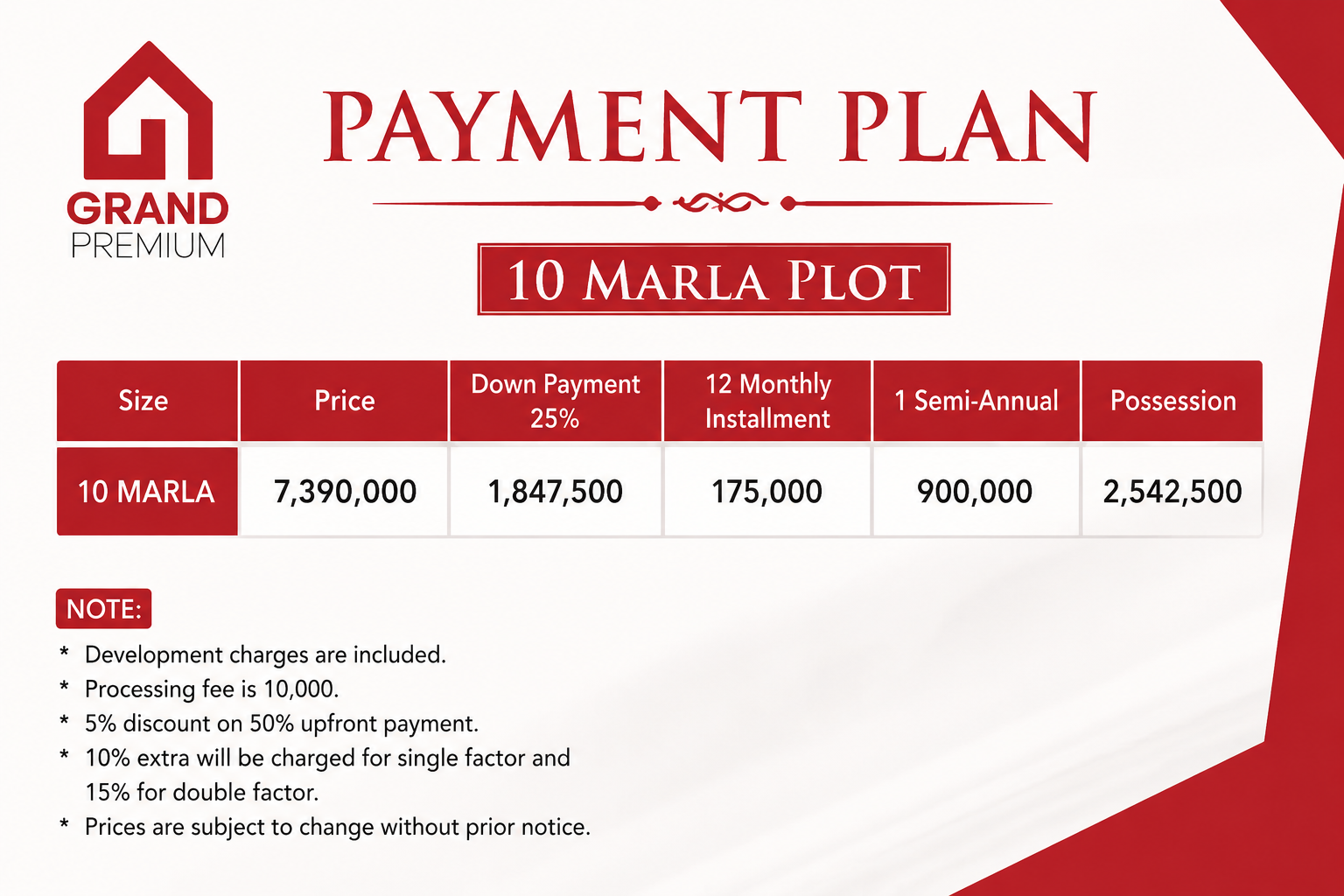 10 Marla Plot in Grand City Kharian Block Grand Premium Block